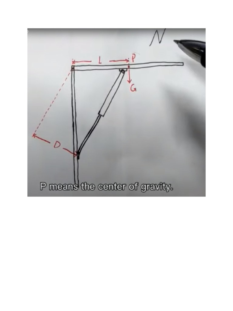 Gas Strut Force Calculation PDF