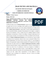 Tarea 1 de Derecho Constitucional I