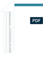 Plan Contable General Empresarial - Modificado 2019: Elemento Código Cta