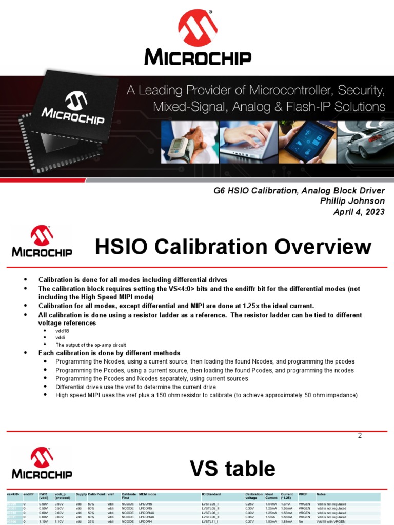 HSIO Calibration Rev0.9 | PDF | Operational Amplifier | Electronic ...
