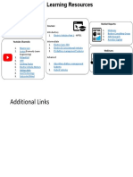 EV Powertrain - Learning Sources