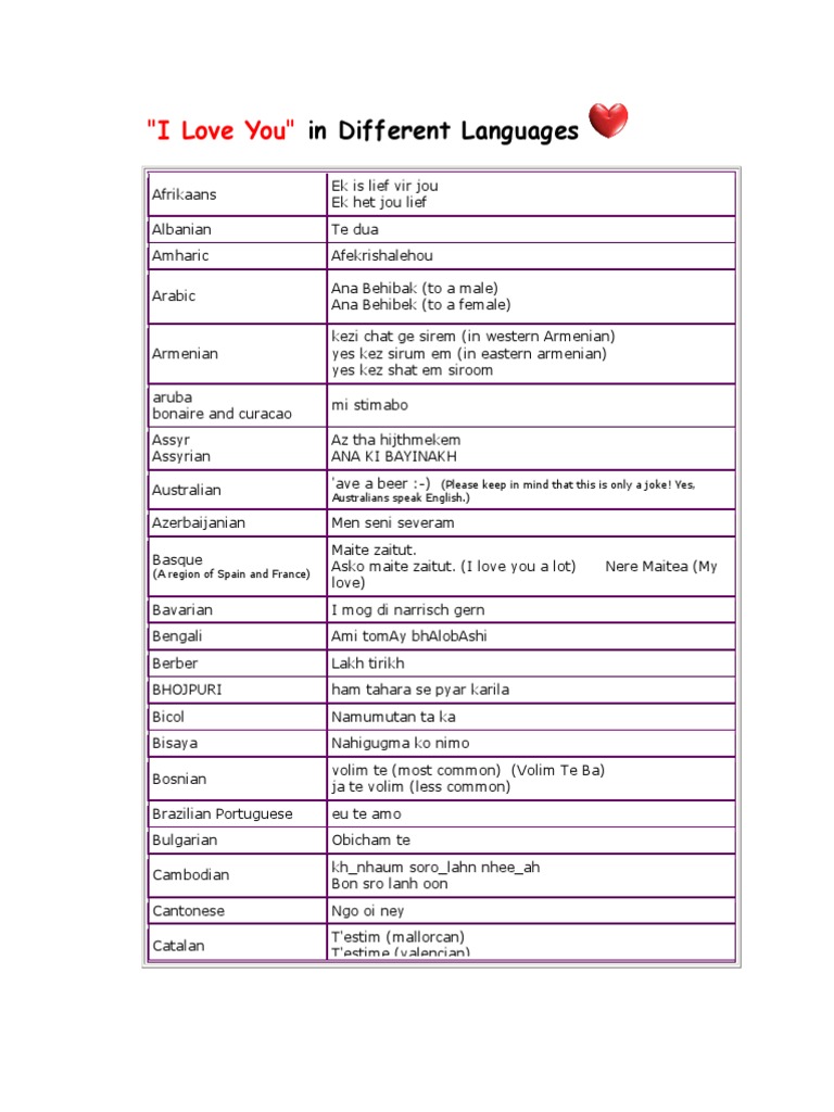 Love Expressions in Global Languages | PDF