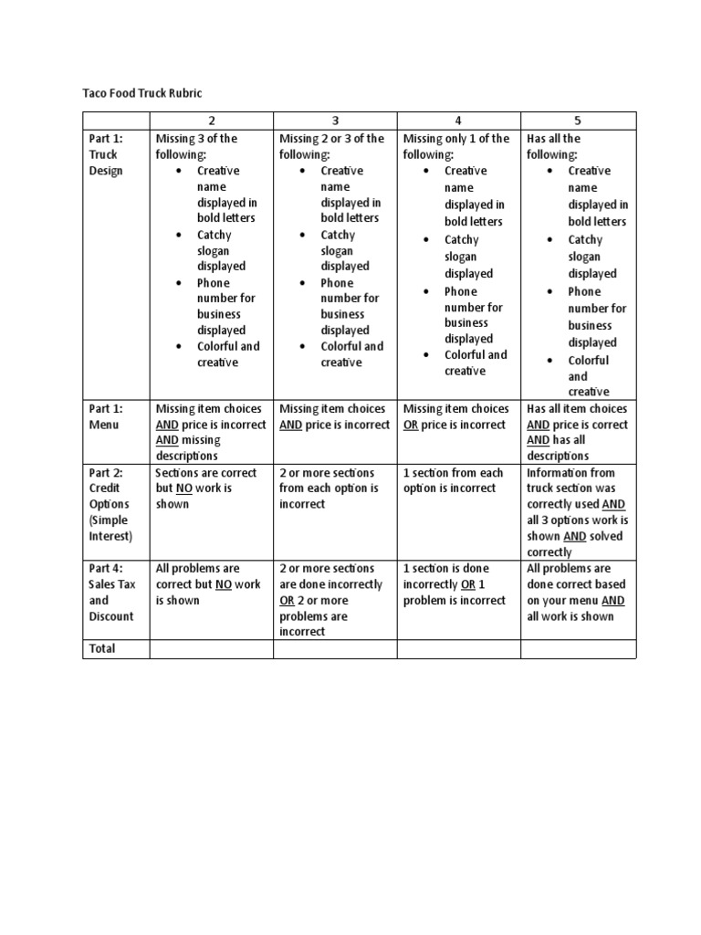 taco-food-truck-rubric-pdf