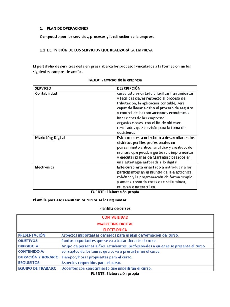 Plan de Operaciones PDF