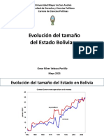 El Tamaño Del Sector Público en Bolivia