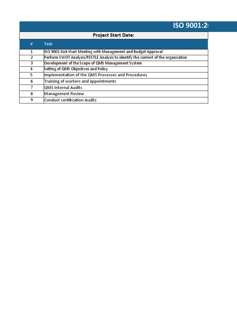 ISO 9001-2015 QMS Implementation Program | PDF