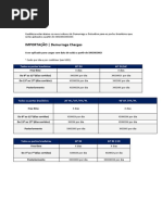 Siglas e Nomenclaturas de Transporte | PDF | Transporte | Cadeia de ...