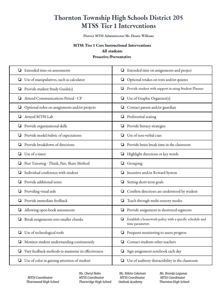 Tier 2 Interventions Mtss