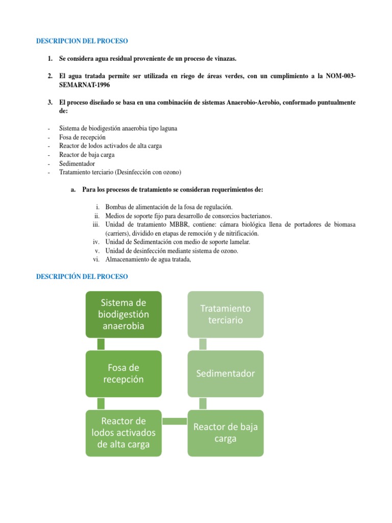 Tratamiento Anaerobio-Aerobio de Vinazas | PDF