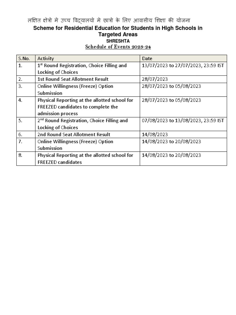 Scheme For Residential Education For Students in High Schools in