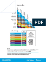 Tarifas Moreno - Mercedes 2023-08-01 Web