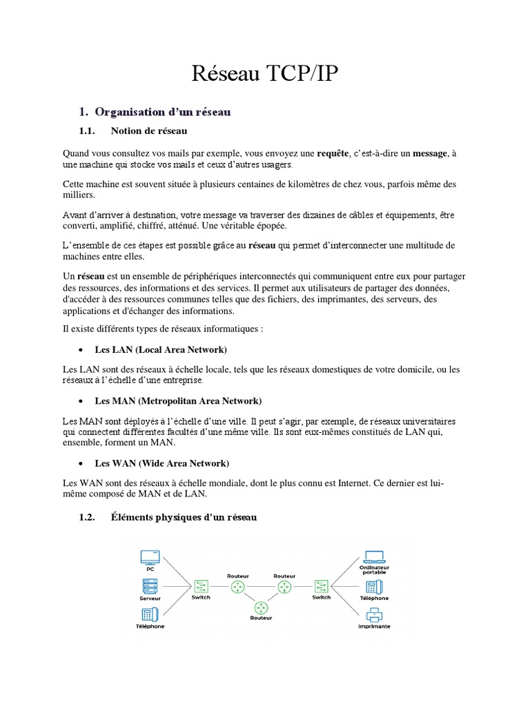 Introduction au réseau TCP/IP et ses composants | PDF | Commutateur ...