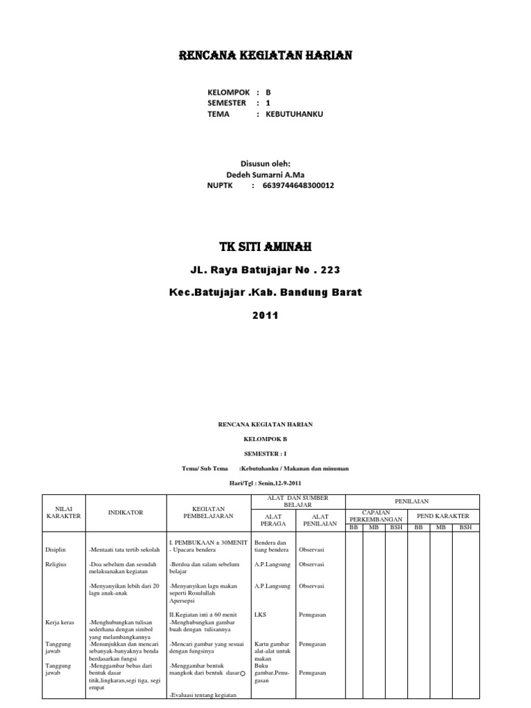 Contoh Rkh Tk Tema Kebutuhanku