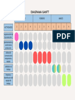 Act 7 Diagrama de Ganff