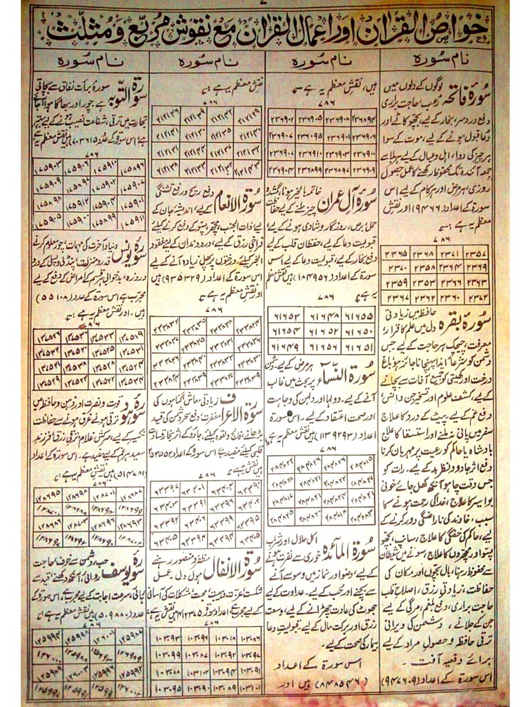 Khour | PDF