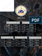 隊長 5D 李恩杰 隊員 5C 李雨潤 隊員 5A 蔡嘉軒 隊長 4B 劉昇炫 隊員 4B 李宗泰 隊員 4C 李浩汶