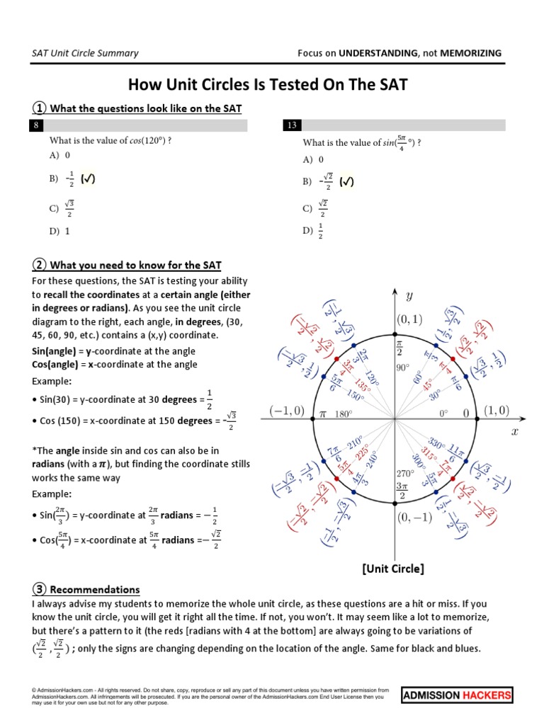 Unit Circle Summary | PDF