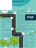 Material da Aula 2 - Roadmap da Lei Paulo Gustavo - PDF