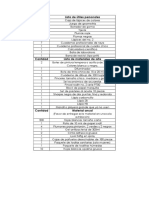 Cantidad Lista de Útiles Personales