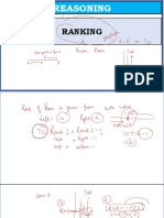 Csat Ranking