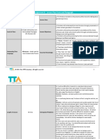 AssignmentB Step1 Model2LessonPlanFormatandParagraph ModelAnswer