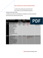 ACTIVIDAD 3 Facturacion