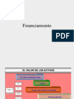 INVERSION Y FINANCIACIón