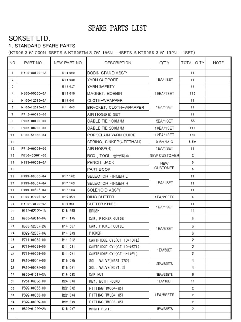 Standard Spare Parts Catalogue | PDF | Manufactured Goods