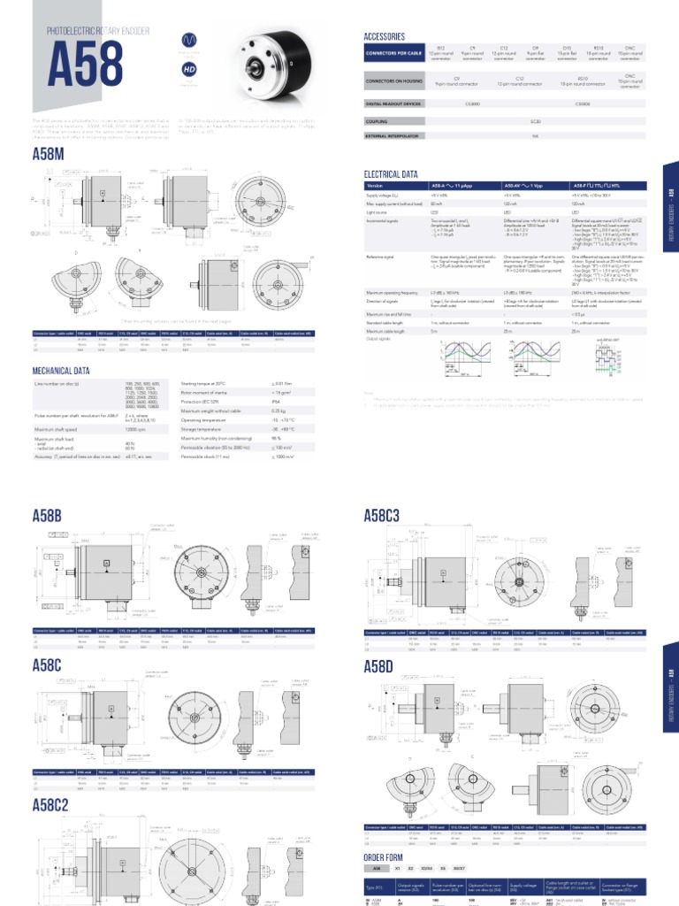 A58 Rotary Encoder Datasheet PDF