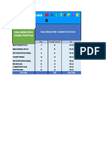 Inteligencias Multiplesde Sena