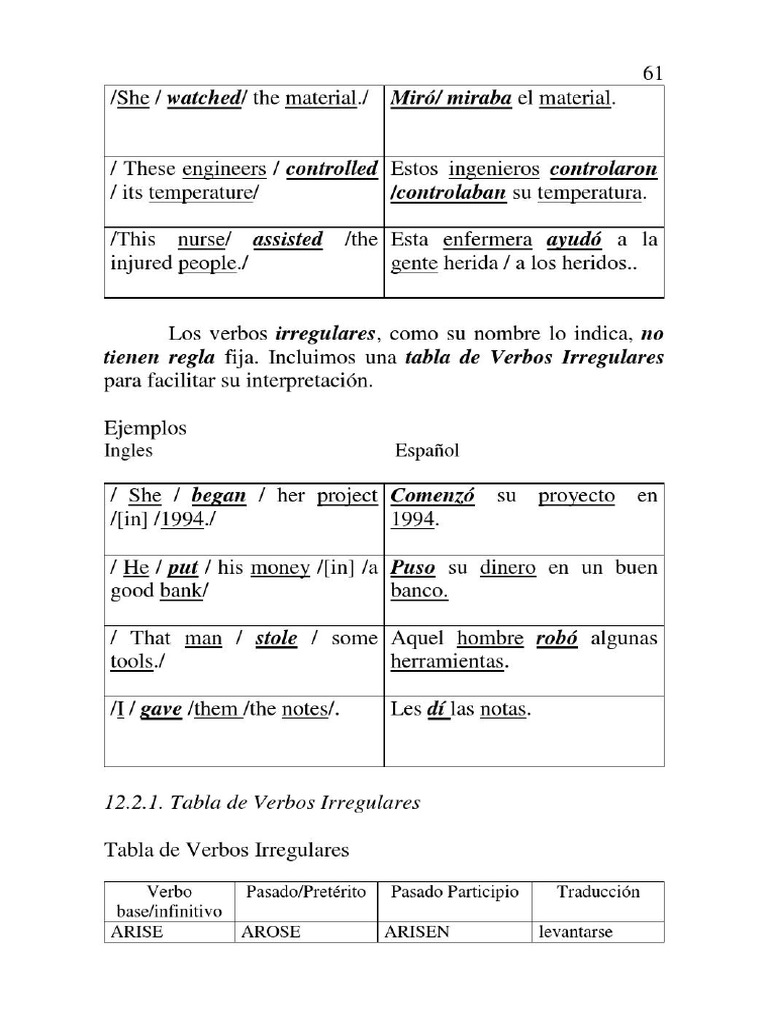 Verbos Irregulares | PDF