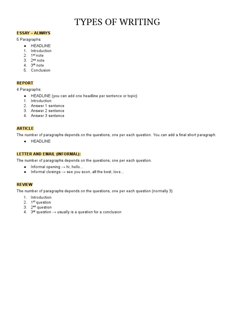 Types of Writing b2 PDF