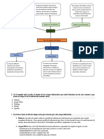 Evidencia AA21 Mapa de Cajas - Andres - 2022