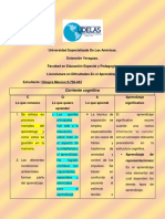 Corriente Gestal y Cognitiva