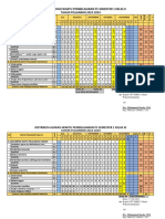 Alokasi p5 Dan Kalender Pend - tp.2023-2024