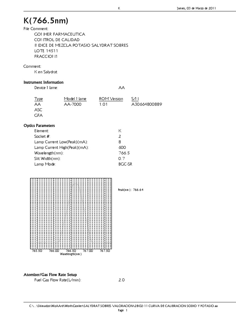 Curva de Calibracion S PDF