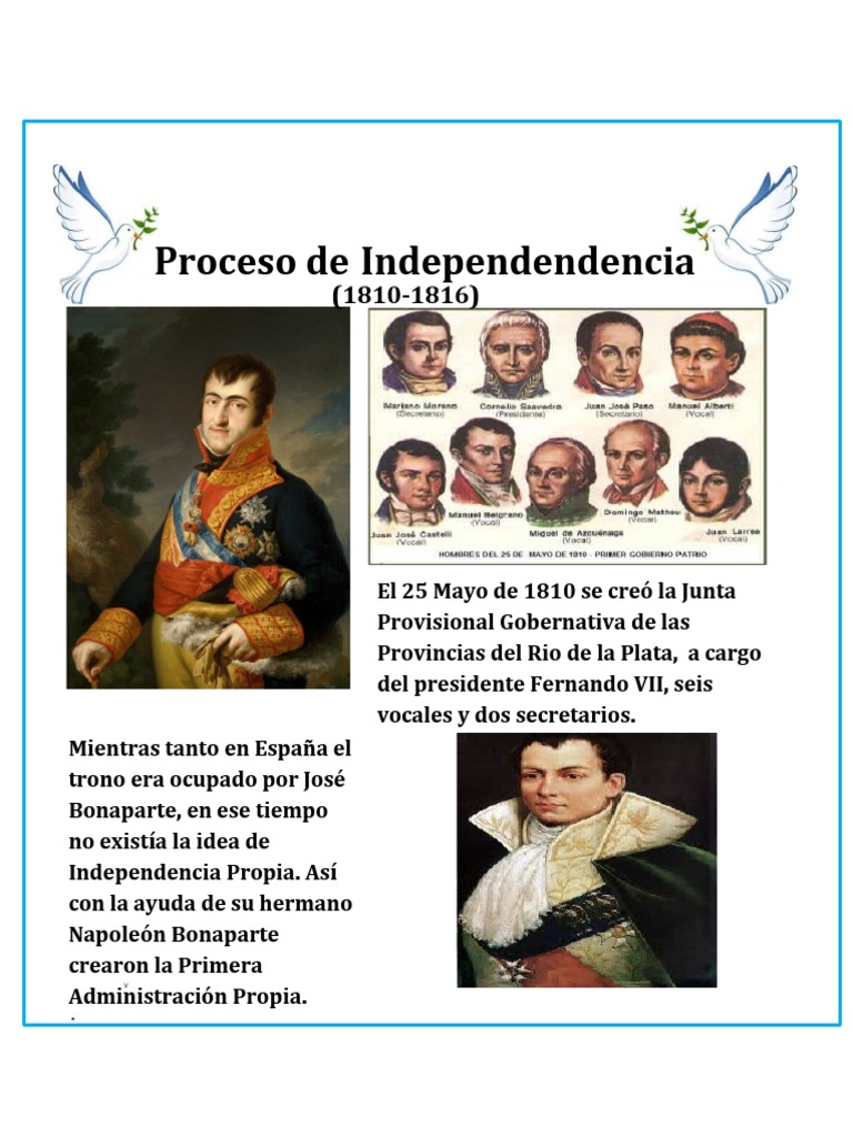 Proceso de La Independencia | PDF | América del Sur | Argentina