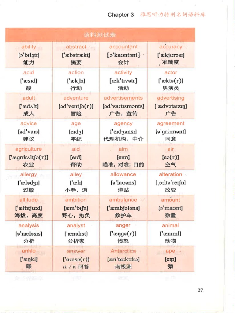 IELTS LISTENING VOCABULARY PDF