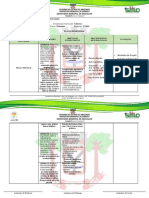 9º Ano U Plano de Aula 1º Bim Ciên