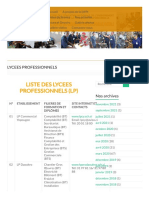 Liste Des Lycees Professionnels (LP)