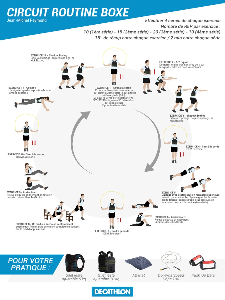 Circuit d'entraînement boxe et cardio | PDF | Combat | Musculation