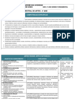 Artes - 4 Ano - Trimestral