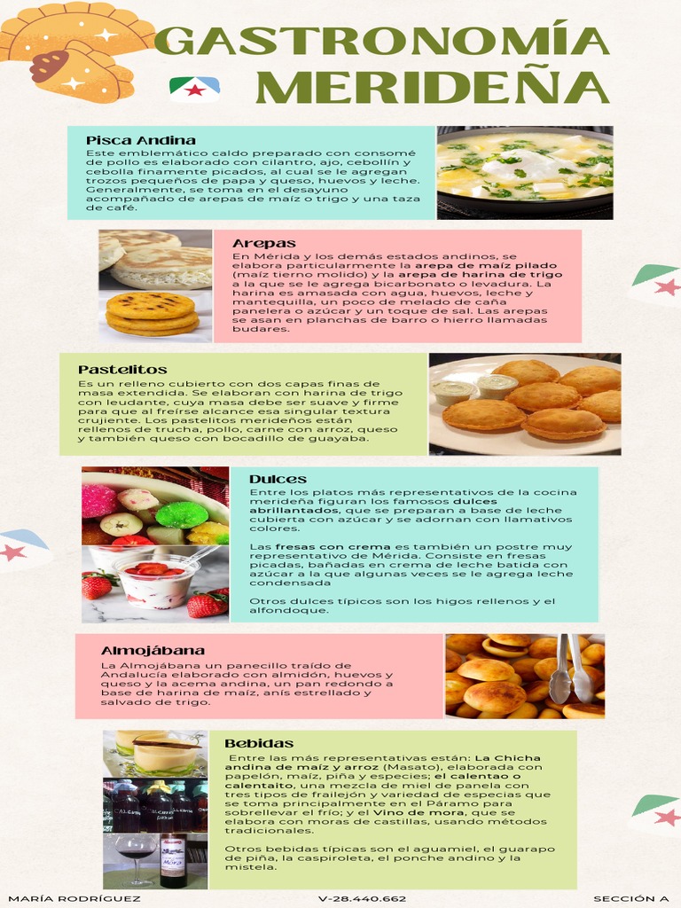 Infografia Gastronomia Maria Rodriguez 28440662 Pdf Cocinando