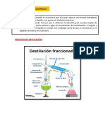 Proceso de Destilación