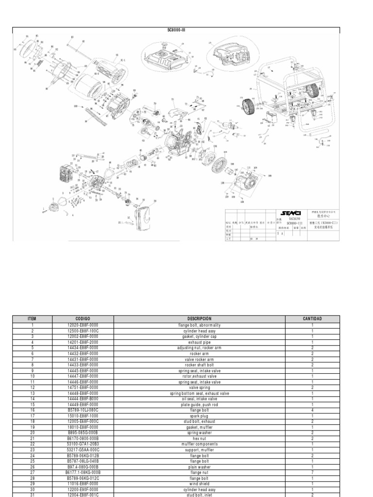 SC8000 Parts Manual Overview | PDF | Piston | Propulsion