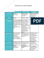 Planeamiento Del Cap. Actividad 1