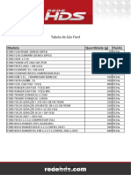 Tabela de Gás Ford Final