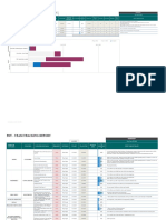 ZRV-Team Tracking With Gantt Chart Updated