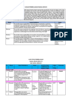 03 CP ATP Bahasa Jepang XI Revisi