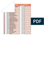 Template Import Nilai - Pendidikan Pancasila Dan Kewarganegaraan - 12 AKL 1 - Semester 2 (2022-2023)